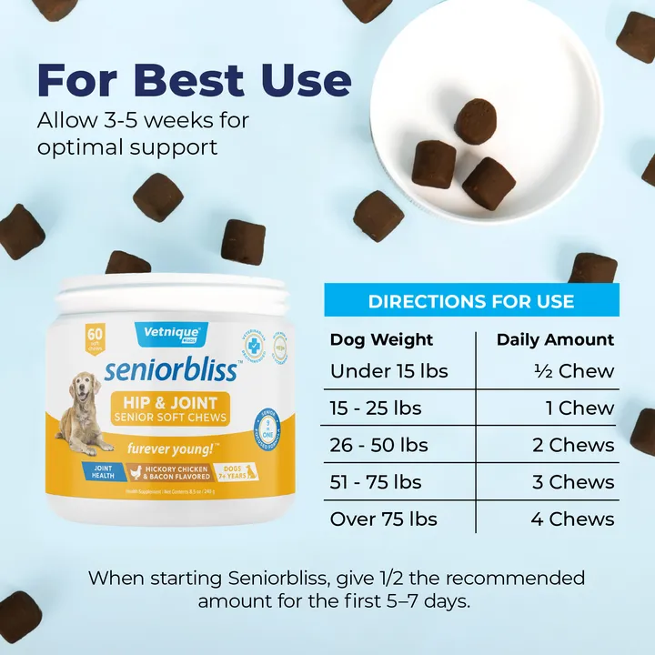 Seniorbliss™ Hip & Joint Supplement for Senior Dogs